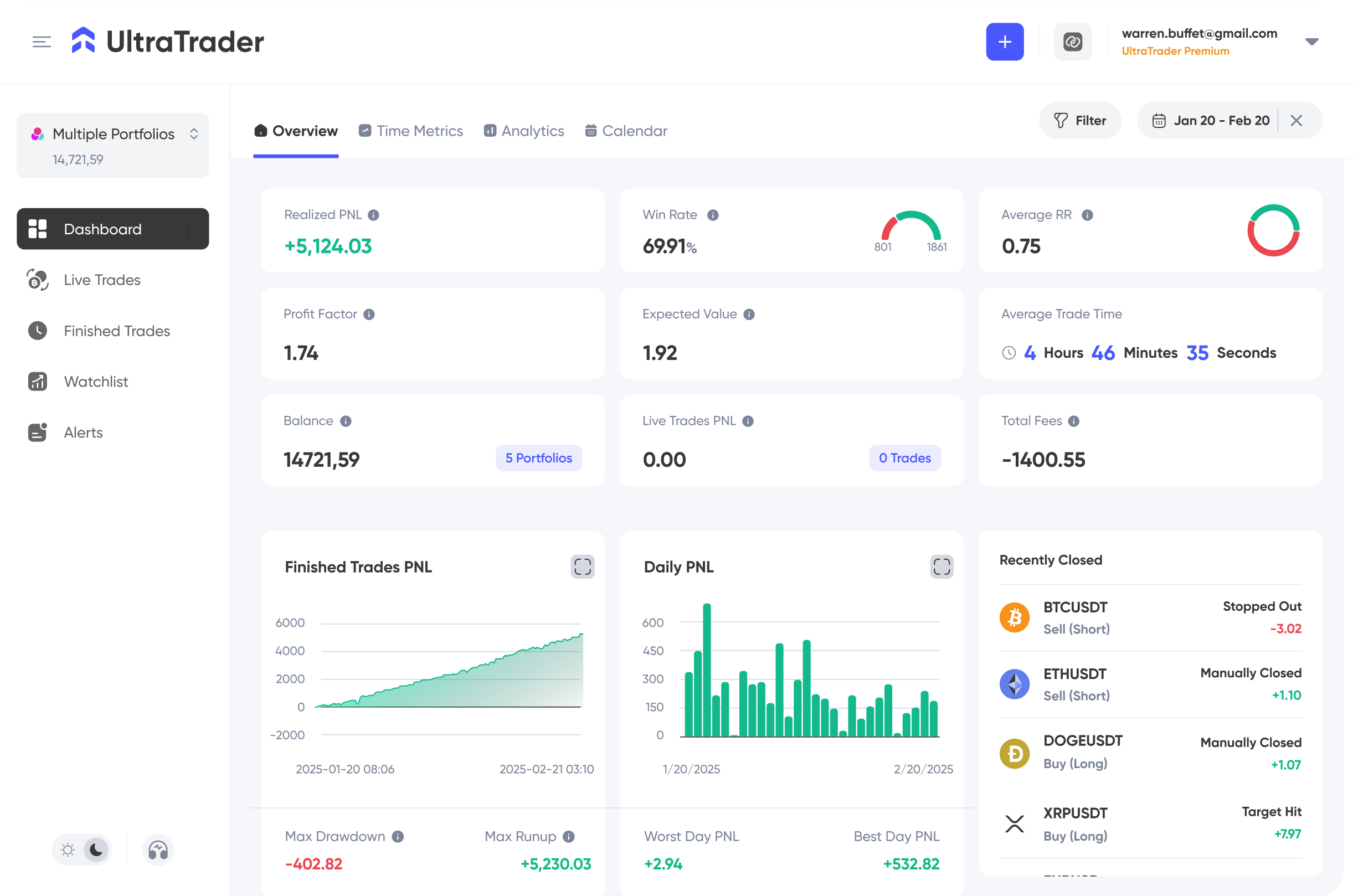 A screenshot of UltraTrader desktop app.