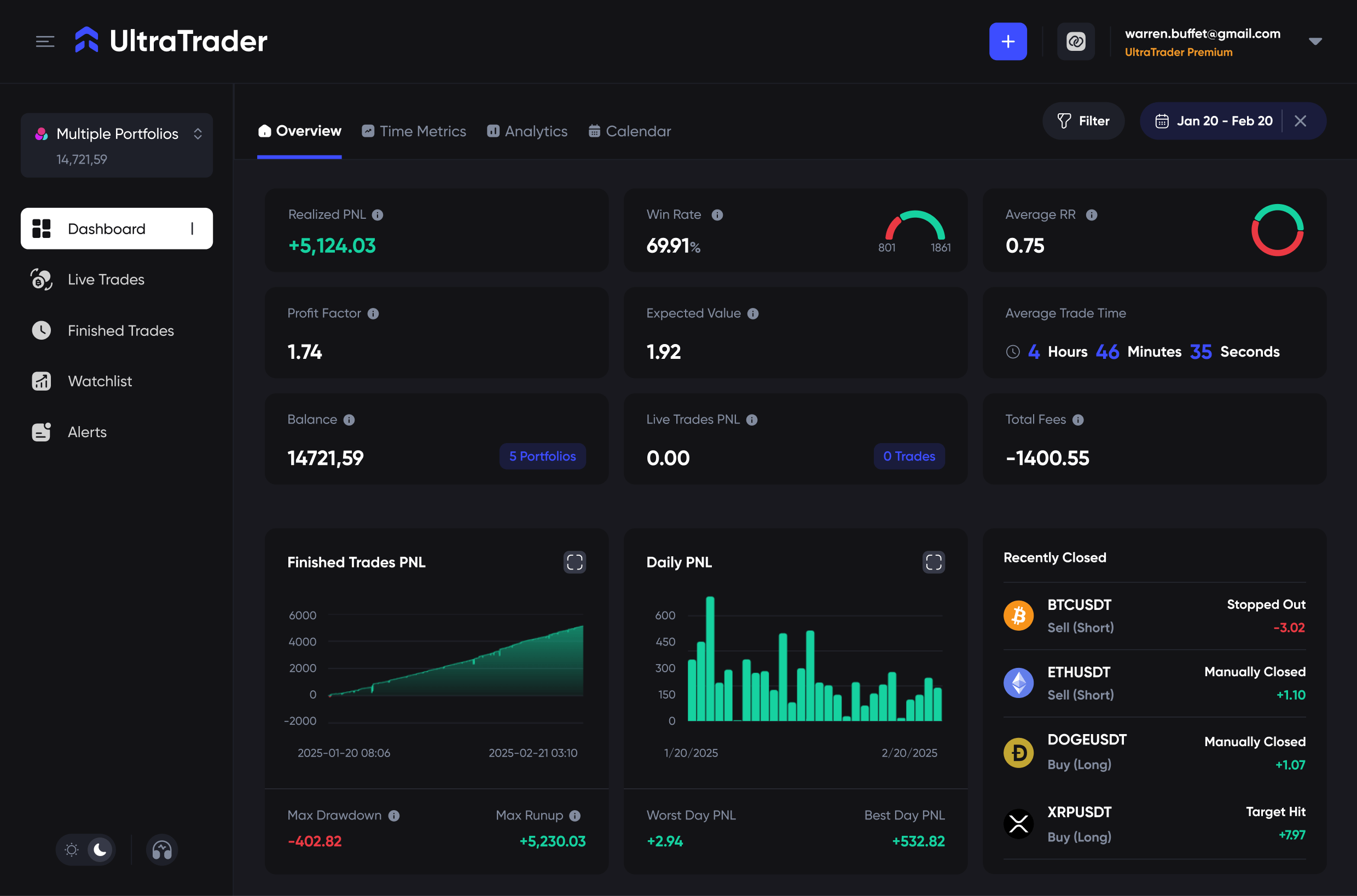 A screenshot of UltraTrader desktop app.