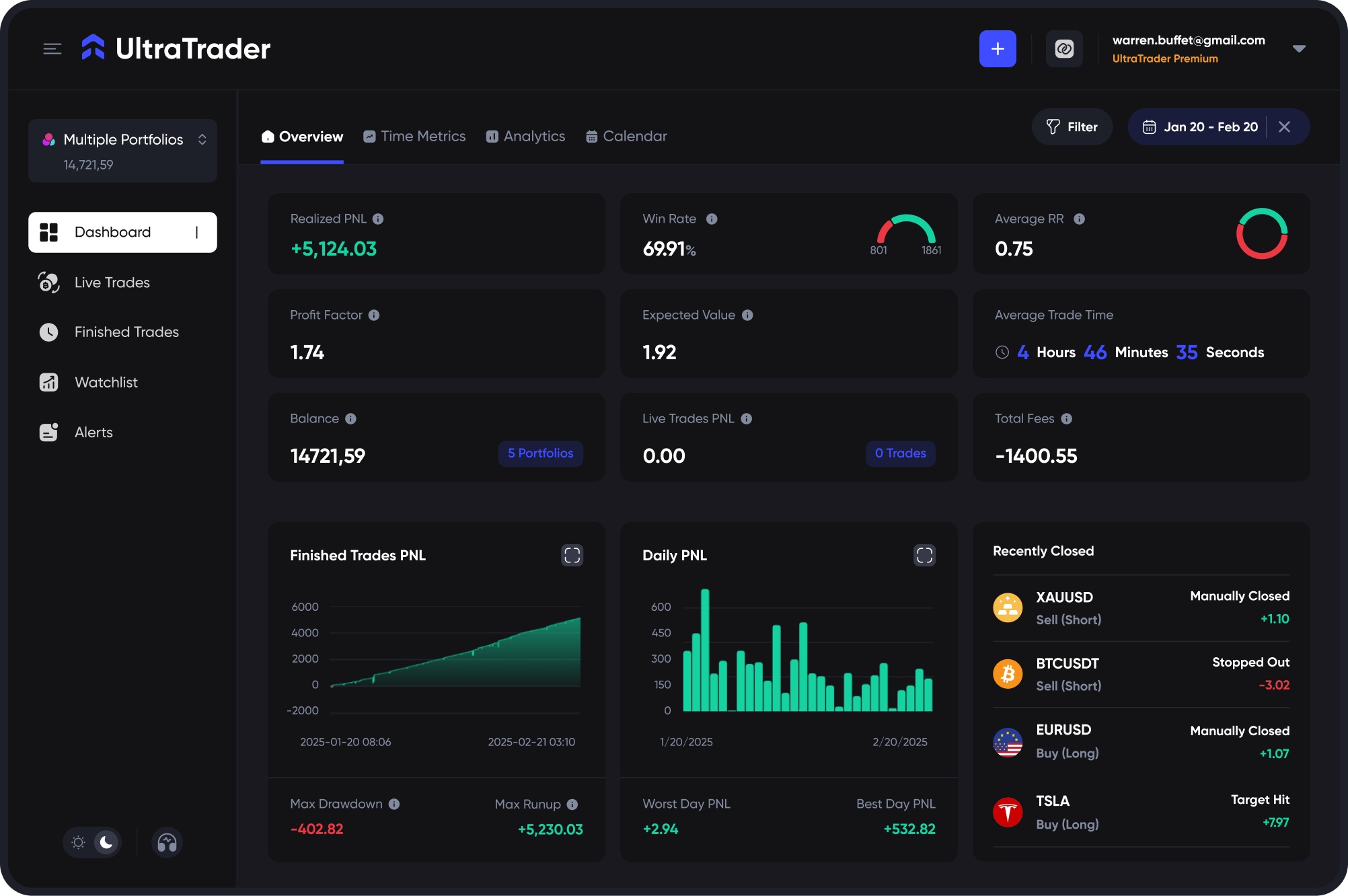 A screenshot of UltraTrader desktop app.