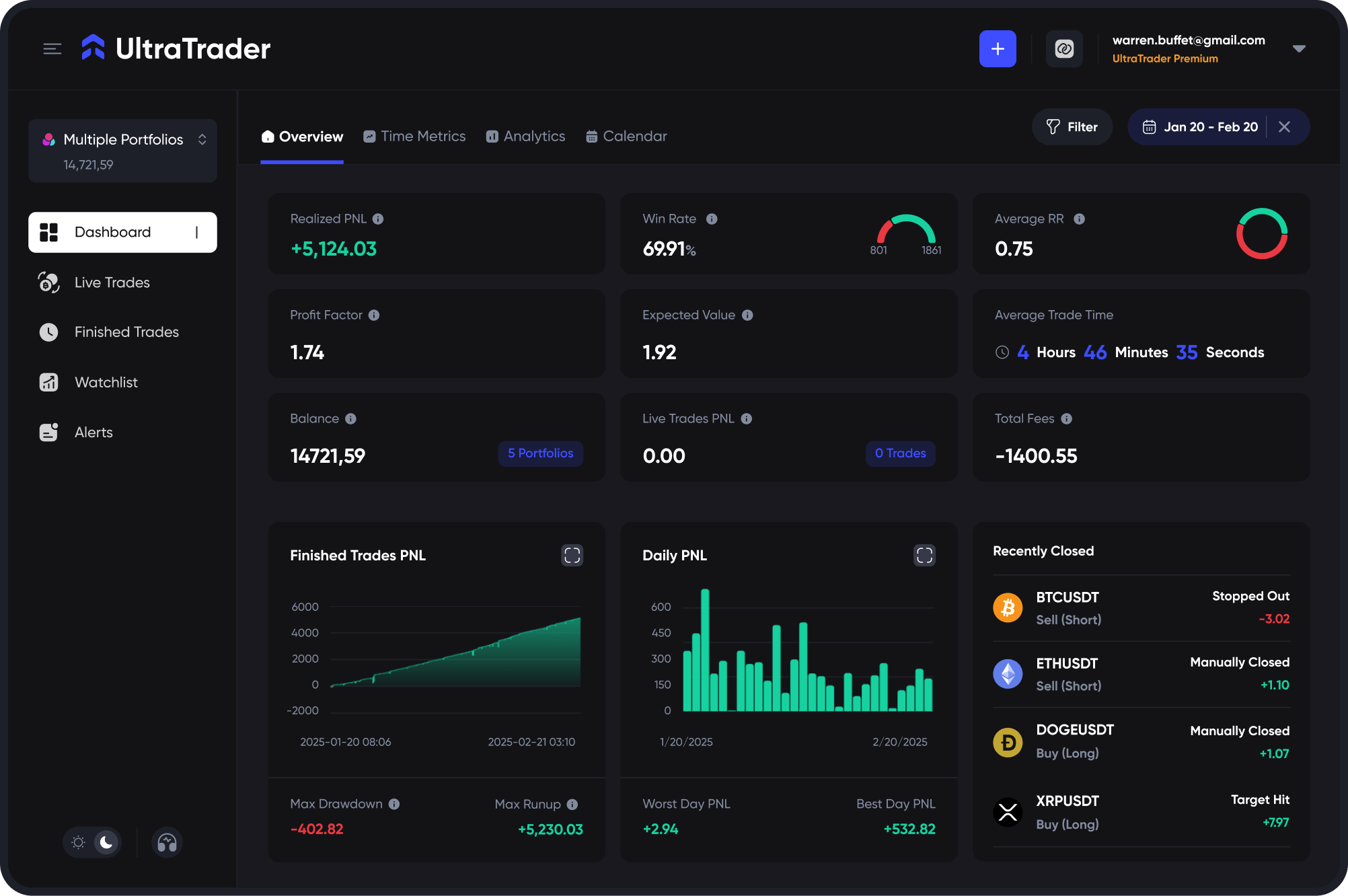 A screenshot of UltraTrader desktop app.