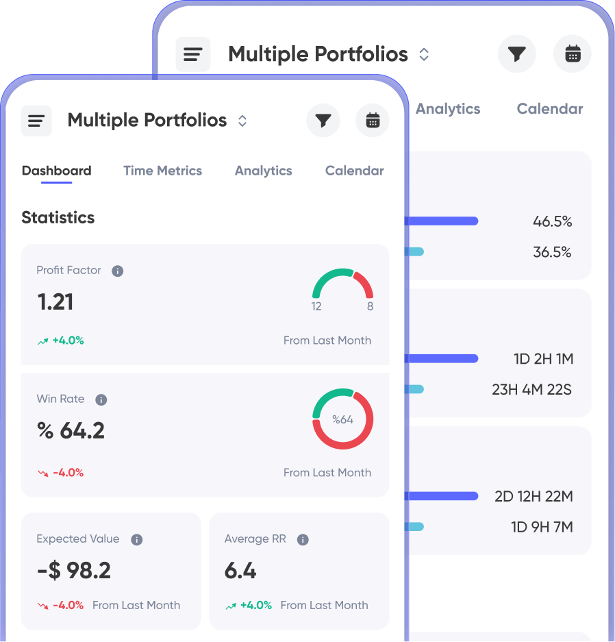 A screenshot of UltraTrader desktop app.