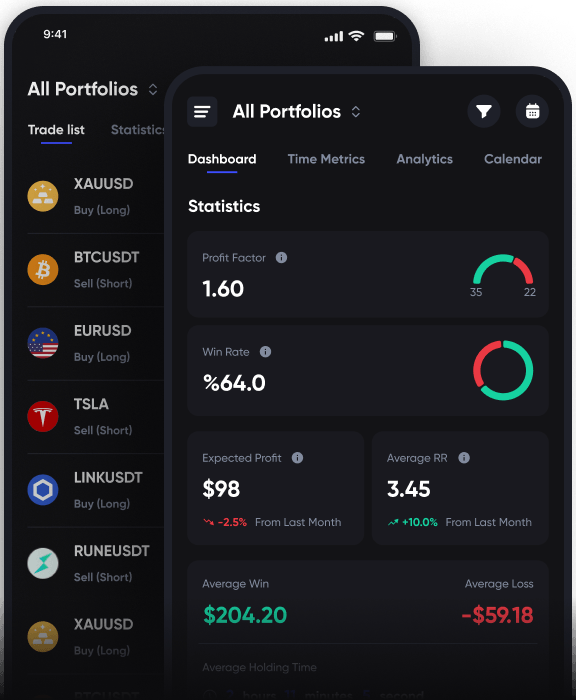 A screenshot of UltraTrader Mobile app.