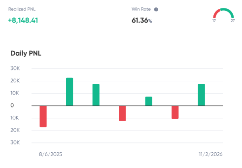 analytics screenshot light