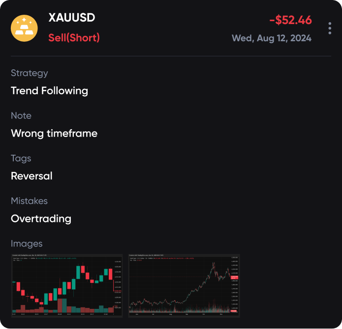 trade journaling screenshot dark theme