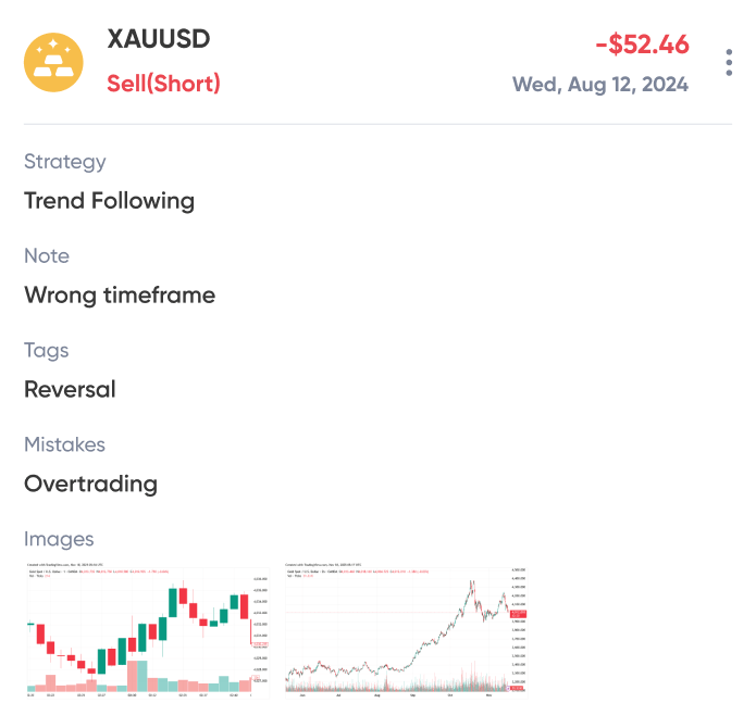 trade journaling screenshot 1 light theme