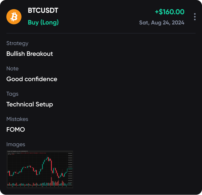 trade journaling screenshot 2 dark theme