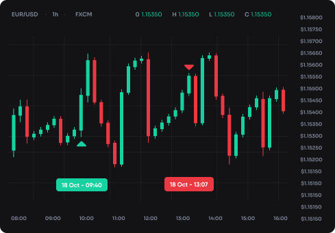 trade replay screenshot dark