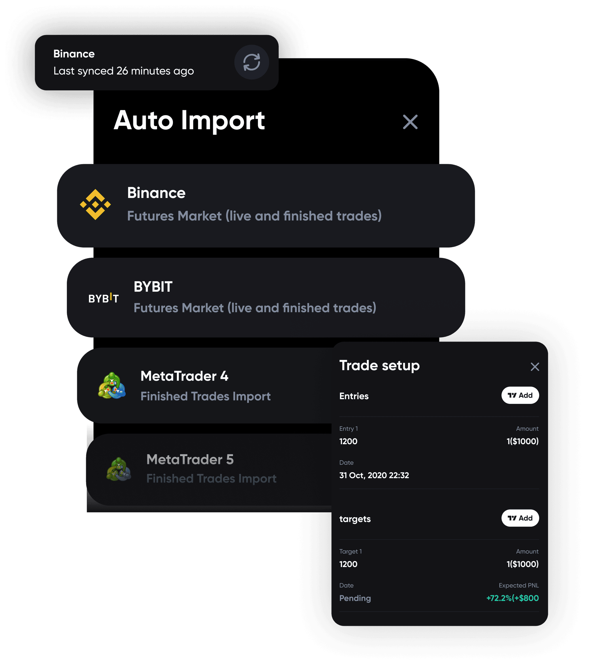 A screenshot of our trading journal's auto import feature, showing how trade data can be imported from a brokerage with just a few clicks.