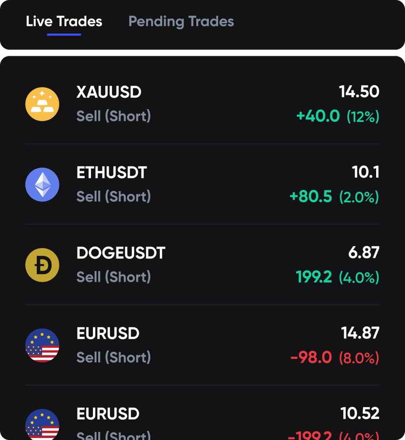 A screenshot of demo trades inside UltraTrader.