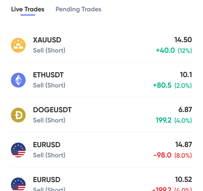 A screenshot of demo trades inside UltraTrader.