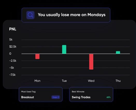 Find Your Edgescreenshot