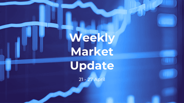 Ultratrader blogpost