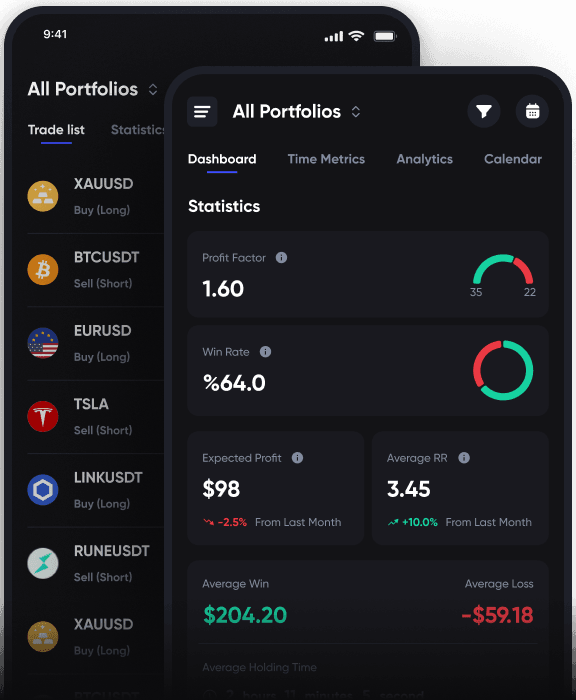 A screenshot of UltraTrader Mobile app.