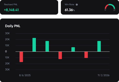 analytics screenshot dark