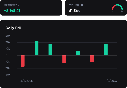 analytics screenshot dark