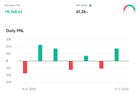 analytics screenshot light