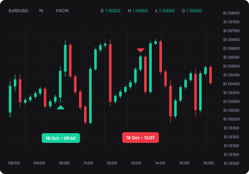 trade replay screenshot dark