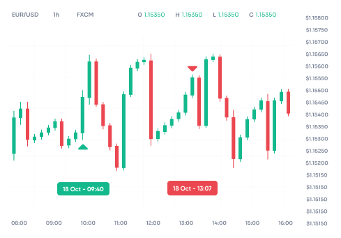 trade replay screenshot light
